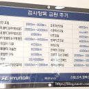수동카독크 네이버블로그