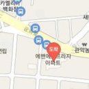 이성림 산부인과의원 티스토리