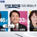 이재정 후보의 승리가 코앞으로 보인다 이미지