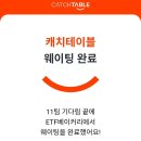 성수전 | 종로 안국 etf베이커리 버터떡 파는곳 빵 가격 종류 두쫀쿠 추천 웨이팅 성수 확장 전 방문 후기