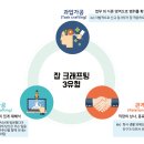 리박스컨설팅 - 36571 | 리박스컨설팅