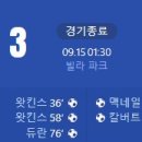 [24/25 PL 4R] 아스톤 빌라 vs 에버튼 골장면.gif 이미지