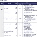 한전남동발전사원아파트 | 효성중공업 25년 4분기 신입사원채용 면접준비 기출질문 합격전략