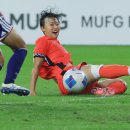 한국 여자축구 대참사!…일본 '2군도 아닌 3군에' 0-2 완패→최유리 노마크 황당 슛, 수준 차 이렇게 컸나 [나고야 AG] 이미지