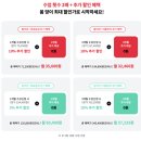 [개포2] 생활 영어 회화(초중급) | 성인 화상영어 비용 가격 할인 영어회화 독학하며 수강한 스피쿠스 후기