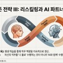 새로운 가치의 연결, 하이터치 하이테크 교육 | AI+로봇 시대 - 왜 다시 '사람'인가?