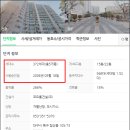 침산로22길 이미지