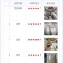 20 | 후기 맛집 경북세일페스타 20%할인쿠폰 받고 쑥인절미 구매 하세요