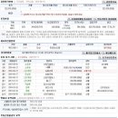 묵4리마을회관 이미지