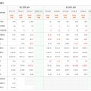 비디아이 이미지