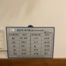 단양시장 맛집 최지훈스시 단양에서 찾은 찐초밥 맛집