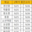 최정민수학교습소