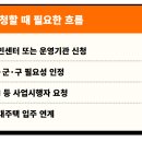 한도여인숙