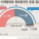 오늘 ㅇㅈㅁ 체포동의안 개표 1시간 이상 지연하게 만들었던 용지 두 장 이미지