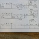 호텔제이 이미지