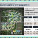 사십구제곱미터