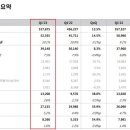 애니카랜드 K-1 이미지