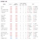 제이웨이