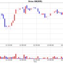 주식회사 시리우스 이미지