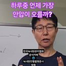 [유투브 쇼츠]하루중 언제 안압이 가장 높을까❓️ 이미지