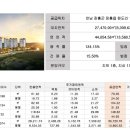 코아루아파트 이미지