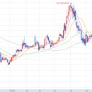 농업회사법인(주)한국원종 이미지