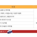 수로요，보천도예창조학교 이미지