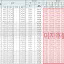 센트럴카운티 이미지