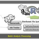 ECO FLOW - 이미지
