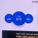 뜰샘음악학원탄벌점 | [까짓거 함 해보죠] 토익 5일의 기적 후기 유튜브 추천 교재(수능 1등급, 975점)
