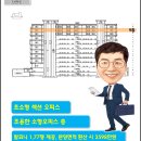 두림유통