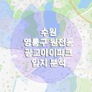 광교이마트 | 경기도 수원시 영통구 원천동 광교아이파크 입지분석(수원 84아파트경매)