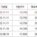 티엔티컨설팅 이미지