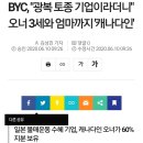 토종회사에서 캐나다인 회사로가는 비와이씨 이미지