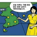 근두운.. 이미지