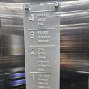 영덕도서관 | 영덕도서관 미디어라운지 후기｜VR·게임존 + 좌석예약 시스템까지(아이랑 가볼만한곳)