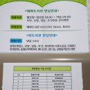 대야복합센터(대야도서관) 이미지