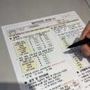 연신내바른내과의원 이미지