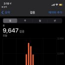 언양닭칼국수 수영구청점 이미지