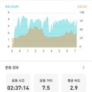 삼화3리 이미지