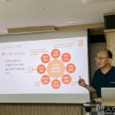 황만기키본한의원 이미지