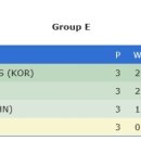 7seven모터스