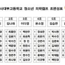 강원대학교사범대학부설고등학교 이미지