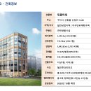 킹콩 골프연습장 이미지