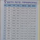 대전동부지역아동센터 이미지