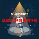 K-2 노래연습장 이미지