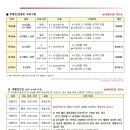 서초중앙로31길 14-8 이미지