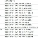 ㈜에스제이엠 이미지