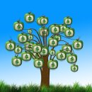 정대섭세무사사무소