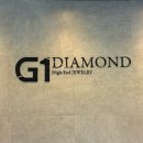 브라이덜베가 | [Wedding] 9. 아크레도 모닝글로우 맞춤 가드링 계약 후기ㅣG1 다이아몬드